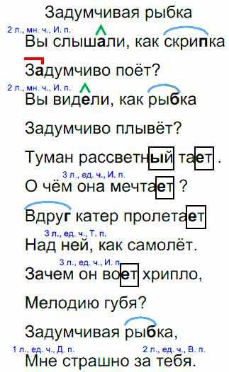 Вставь пропущенные буквы. С помощью значков покажи, в какой части слова ...