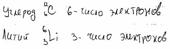 Сколько электронов движется вокруг ядер углерода и лития? - Универ soloBY