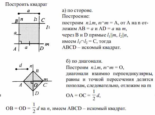 Постройте квадрат: а) по стороне; б) по диагонали. - Универ soloBY