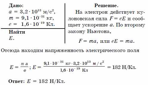 В однородном электрическом поле электрон движется с ускорением а = 3,2 ...