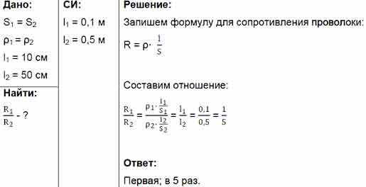 Имеются две проволоки одинакового сечения и материала. Длина первой 10 ...