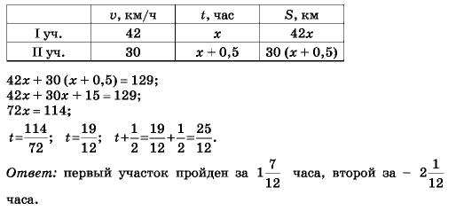 Первый участок пути мотоциклист ехал со скоростью 42 км/ч, а второй ...