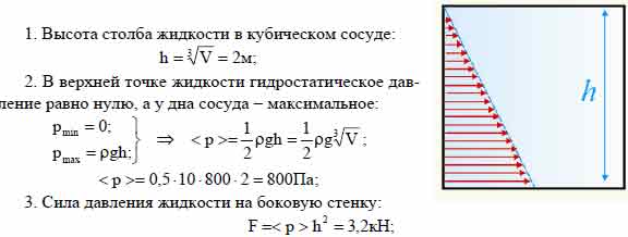 Определите силу давления жидкости плотностью 800 кг/м3 на боковую ...