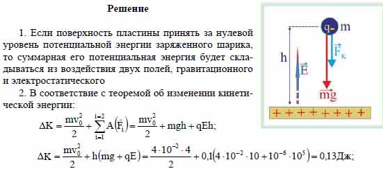 Горизонтально расположенная, положительно заряженная пластина создает ...