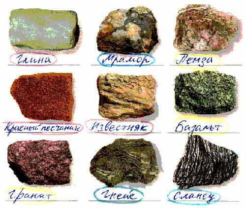 Рассмотрите рисунки. Подпишите названия горных пород. Укажите, к каким ...