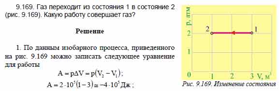 Газ переходит из состояния 1 в состояние 2 Какую работу совершает газ ...