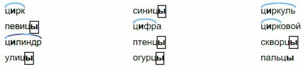 Обозначь часть слова, в которой пропущена буква Это поможет тебе решить ...