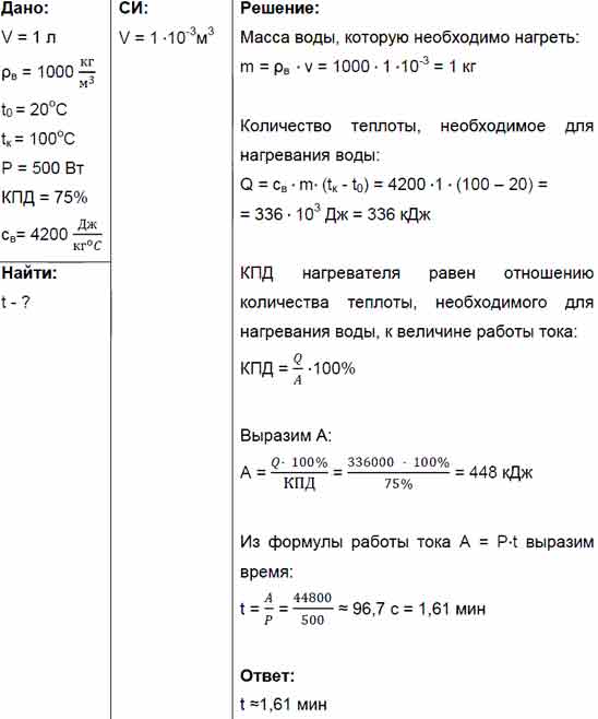 Сколько времени потребуется для нагревания 1 л воды от 20 до 100 °С в ...