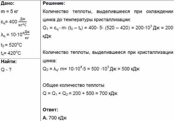 Какое количество теплоты выделится при кристаллизации