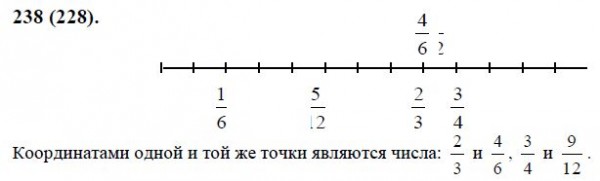 Начертите координатный луч, приняв за единичный отрезок длину 12 клеток ...