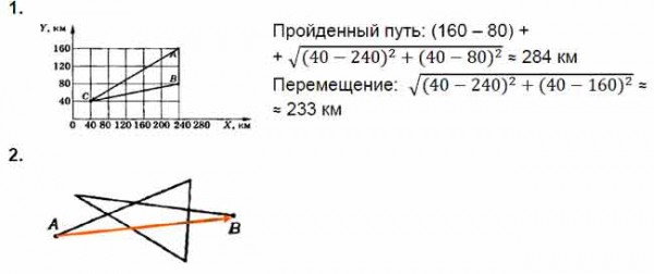 Автобус совершил поездку по маршруту ABC (рис. 86). Определите ...