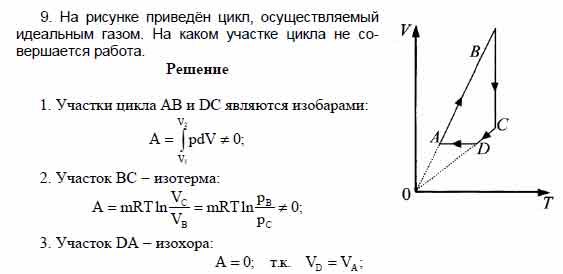 На рисунке приведён цикл, осуществляемый идеальным газом. На каком ...