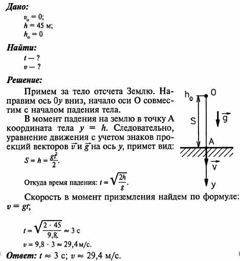 Найти время падения и конечную скорость тела, свободно падающего с ...
