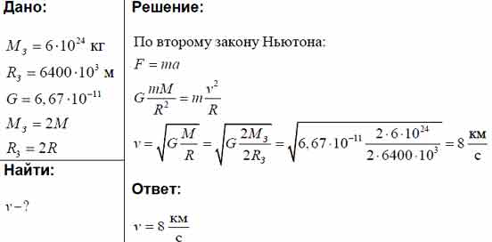 Масса и радиус планеты соответственно в 2 раза больше, чем