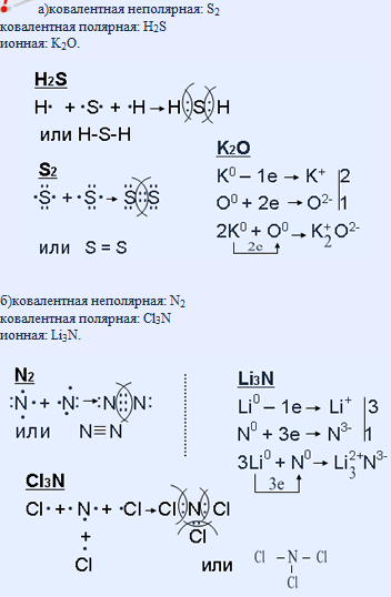 Определите тип химической связи и запишите схему ее образования для ...