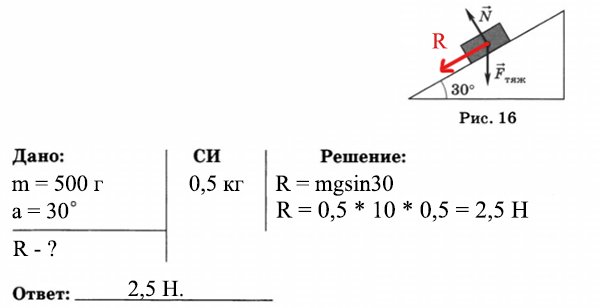 Не тело, лежащее на наклонной плоскости, действуют сила тяжести и сила ...