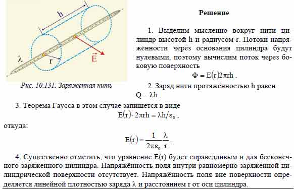 Используя теорему Гаусса, определите напряженность электрического поля ...