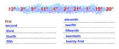 Look and write the ordinals in the correct order first - Универ soloBY